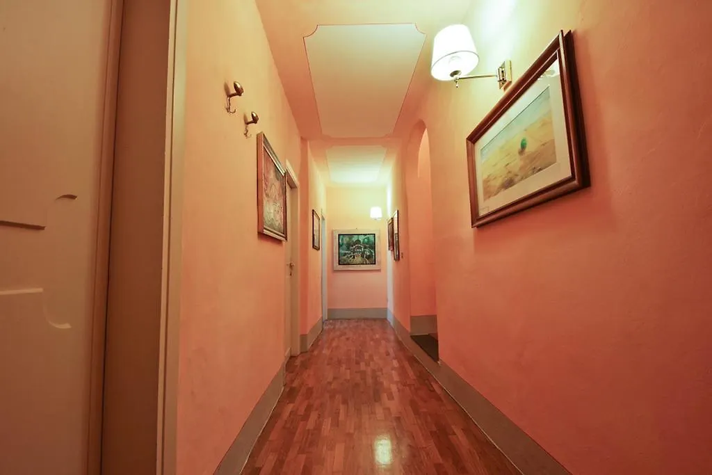 Casa Tornabuoni Apartment Florence